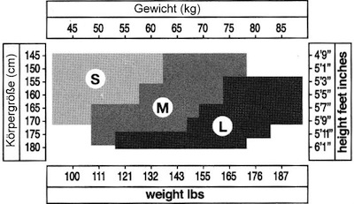 Gr-ssentabelle_trasparenze_S-M-L_de_klein