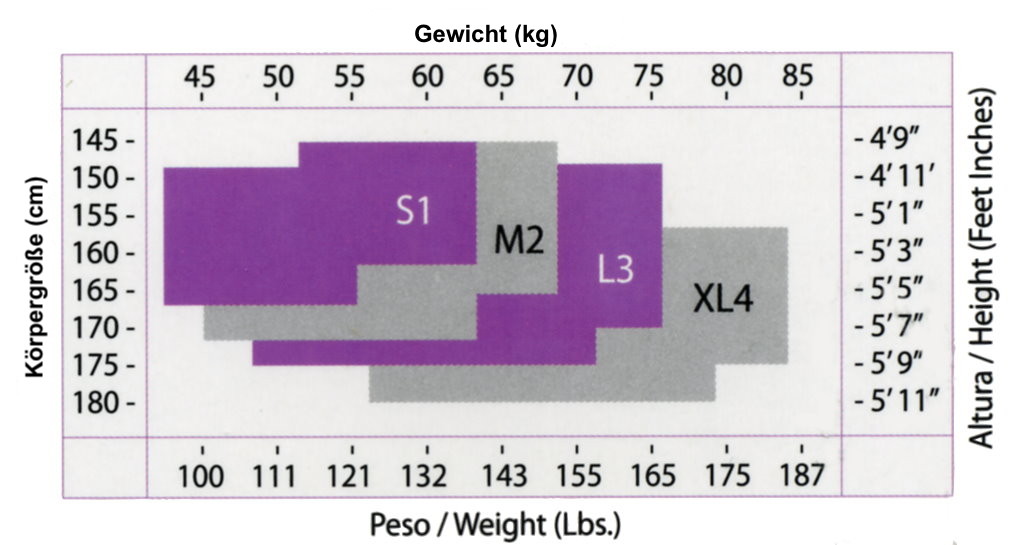 groessentabelle_cdr_de.jpg